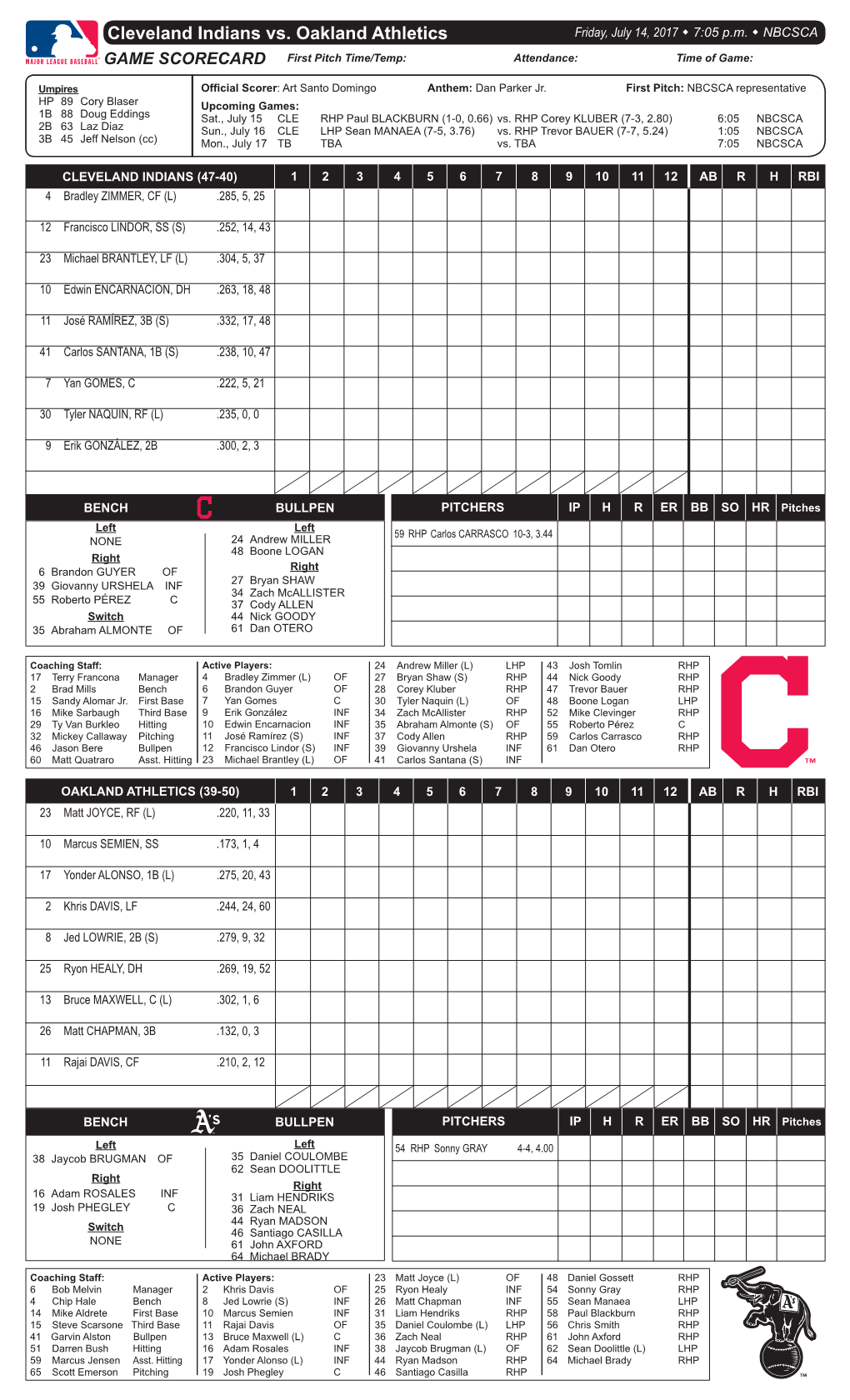 Cleveland Indians Vs. Oakland Athletics Friday, July 14, 2017 W 7:05 P.M