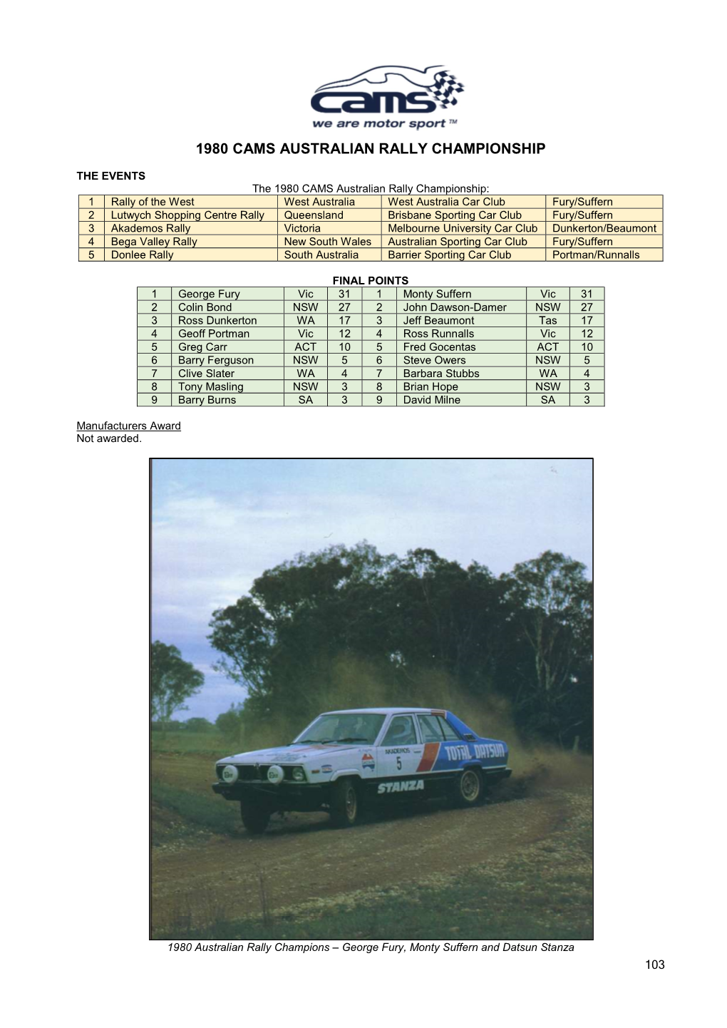 1980 Cams Australian Rally Championship