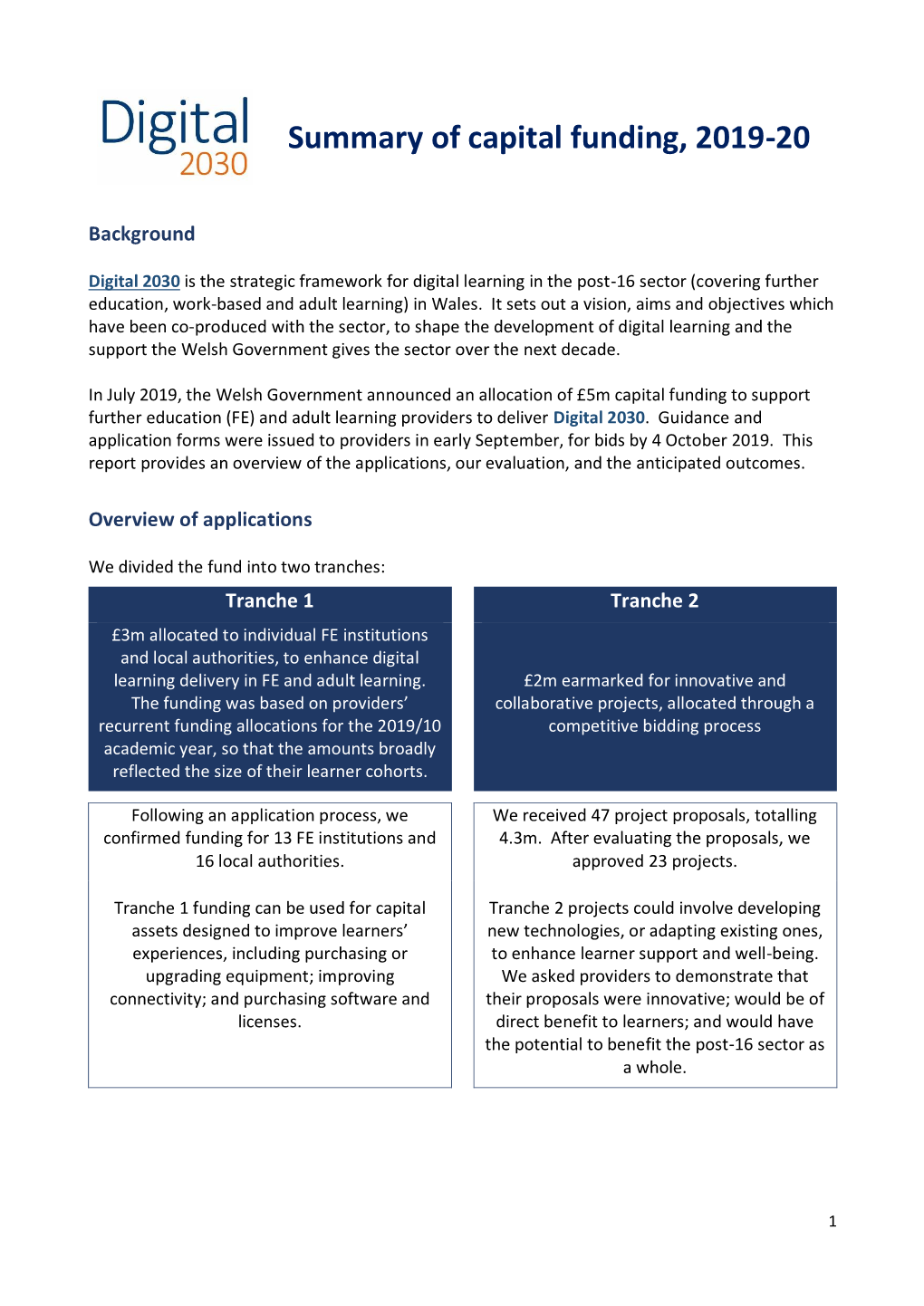 Summary of Capital Funding, 2019-20