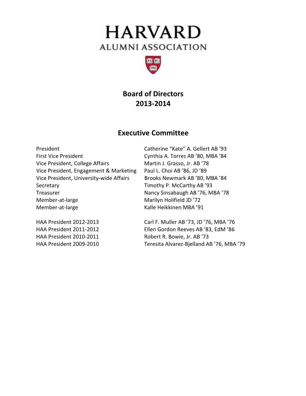 Harvard Alumni Association and Its Predecessor Organization, the Associated Harvard Alumni