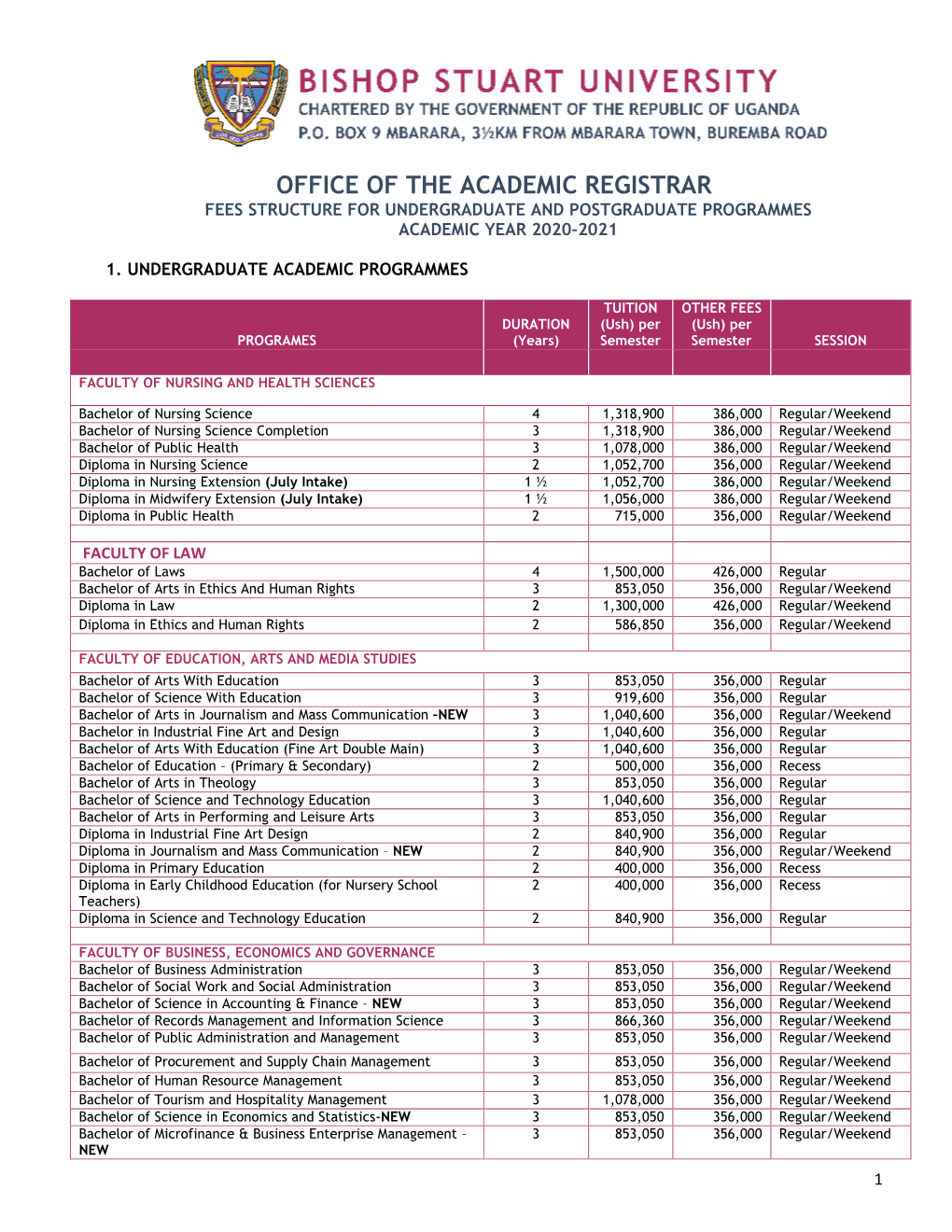 Office of the Academic Registrar Fees Structure for Undergraduate and Postgraduate Programmes Academic Year 2020-2021