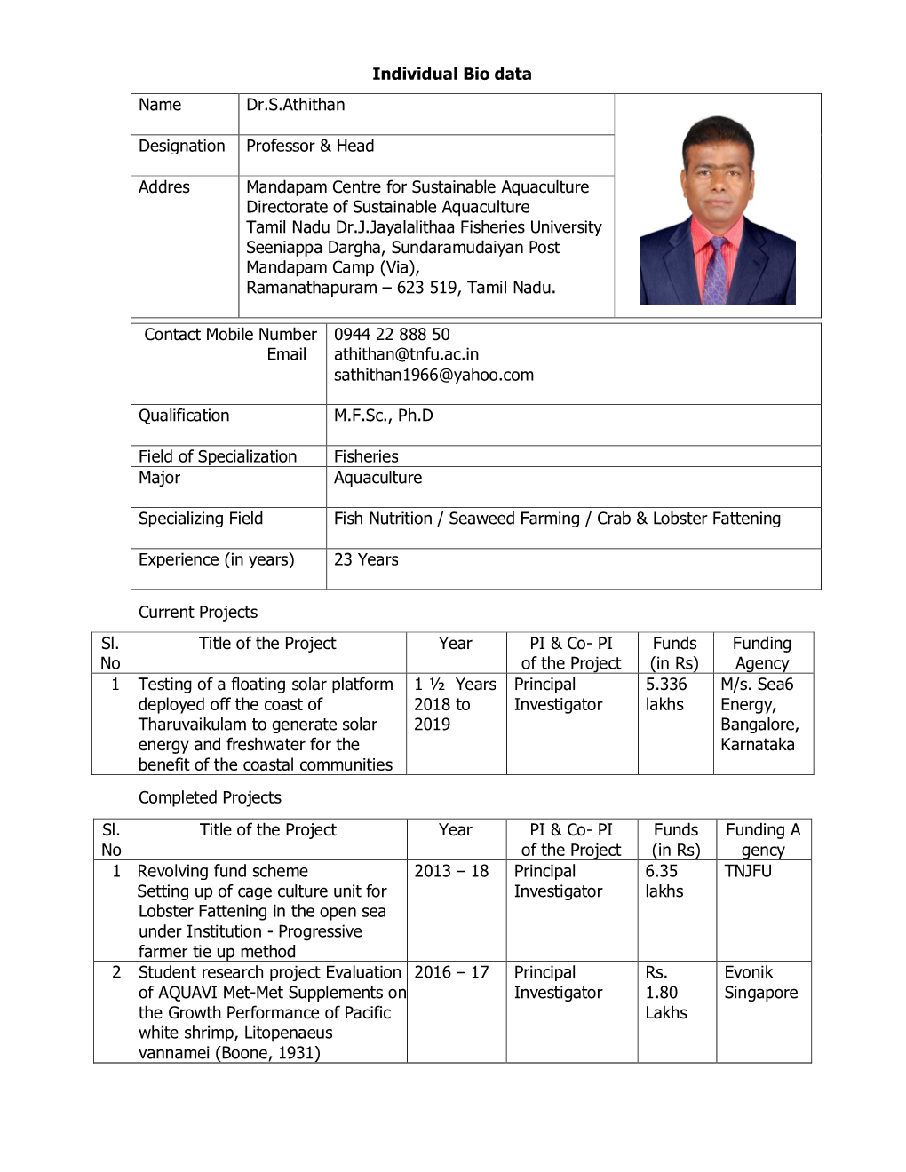 Individual Bio Data Current Projects Completed Projects Sl. No Title of the Project Year PI & Co