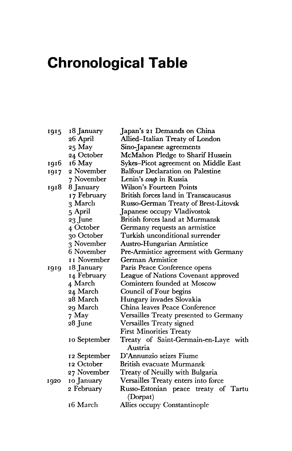 Chronological Table