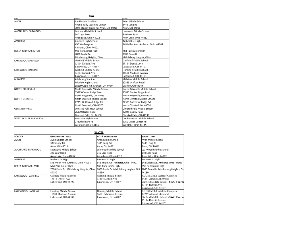 SWC Opponents Addresses and Locations