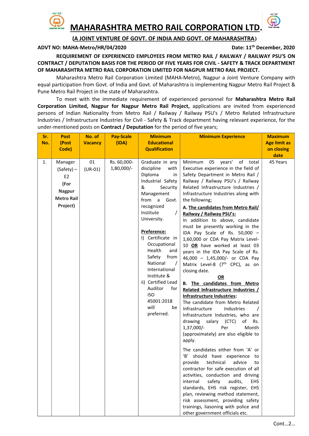 Maharashtra Metro Rail Corporation Ltd. (A Joint Venture of Govt