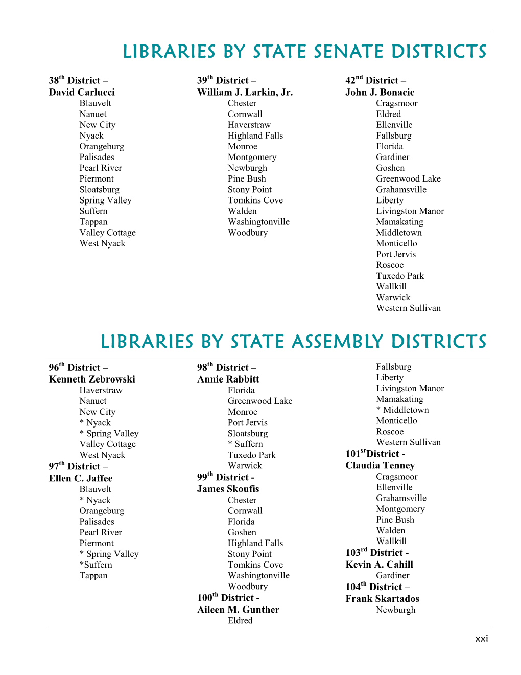 Libraries by State Assembly Districts Libraries by State