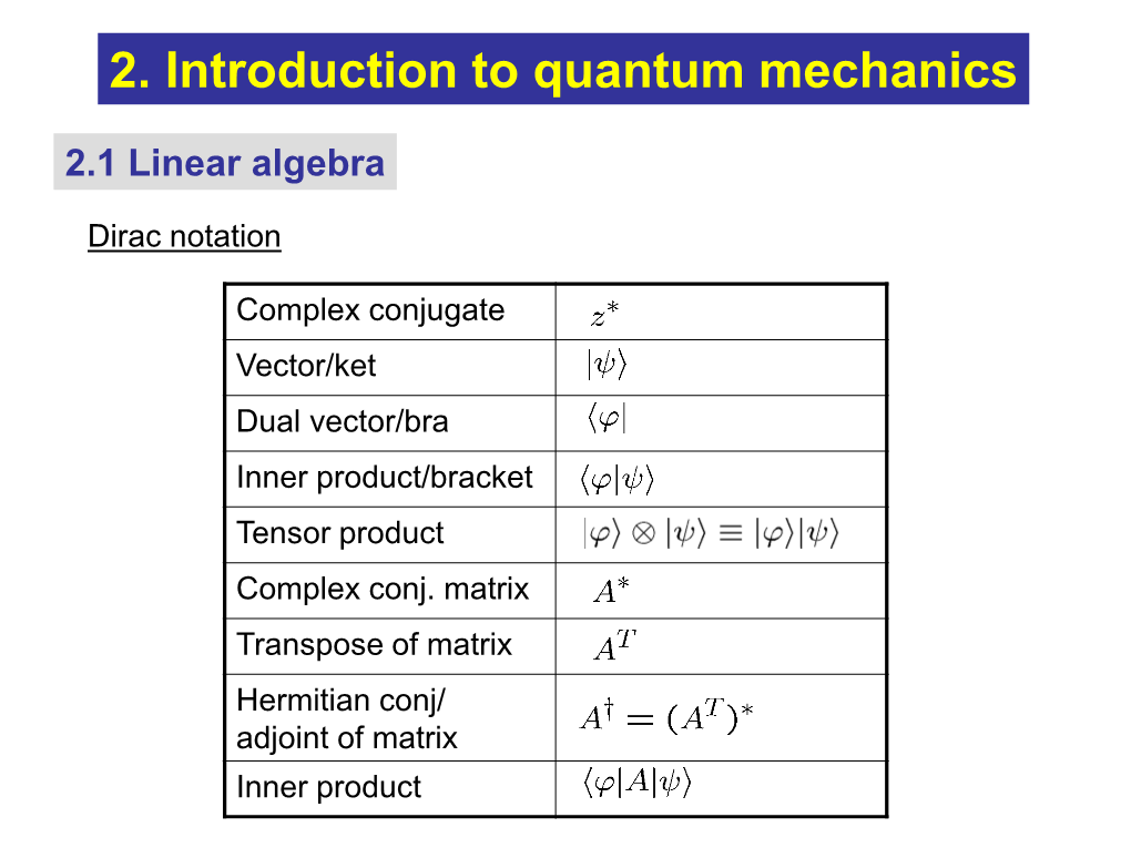 2. Introduction to Quantum Mechanics