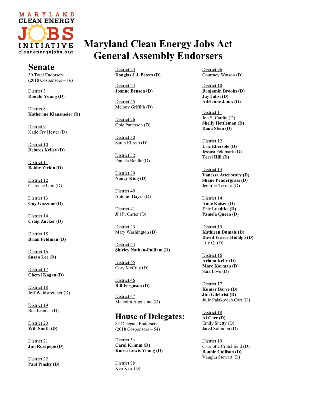 Maryland Clean Energy Jobs Act General Assembly Endorsers