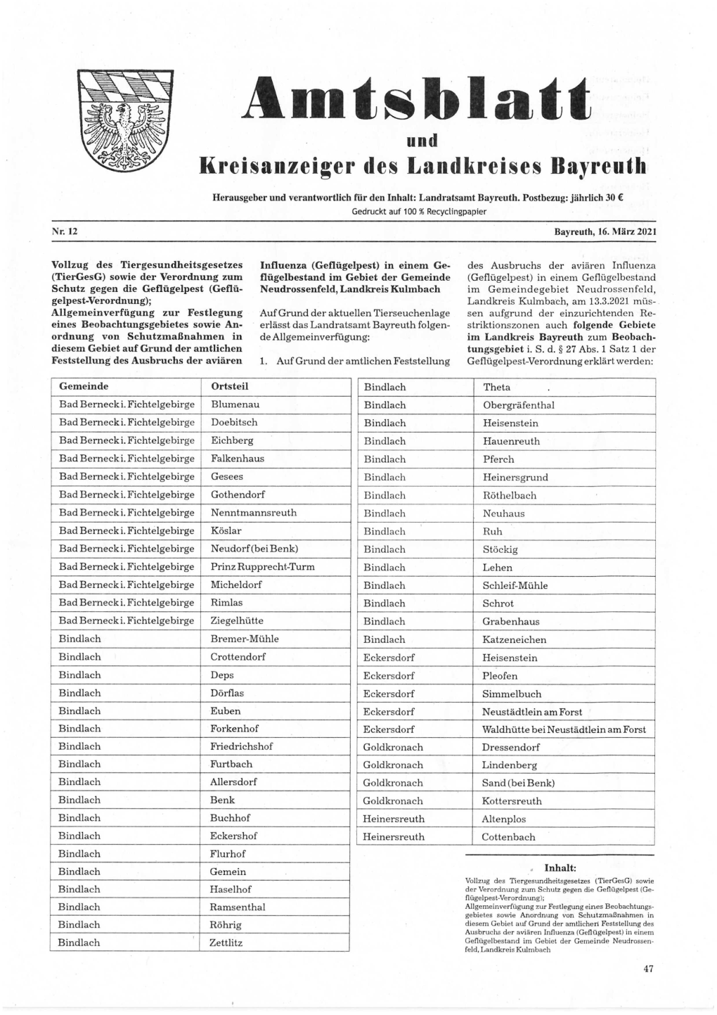 Amtsblatt Und Kreisanzeiger Des Landkreises Bayreuth