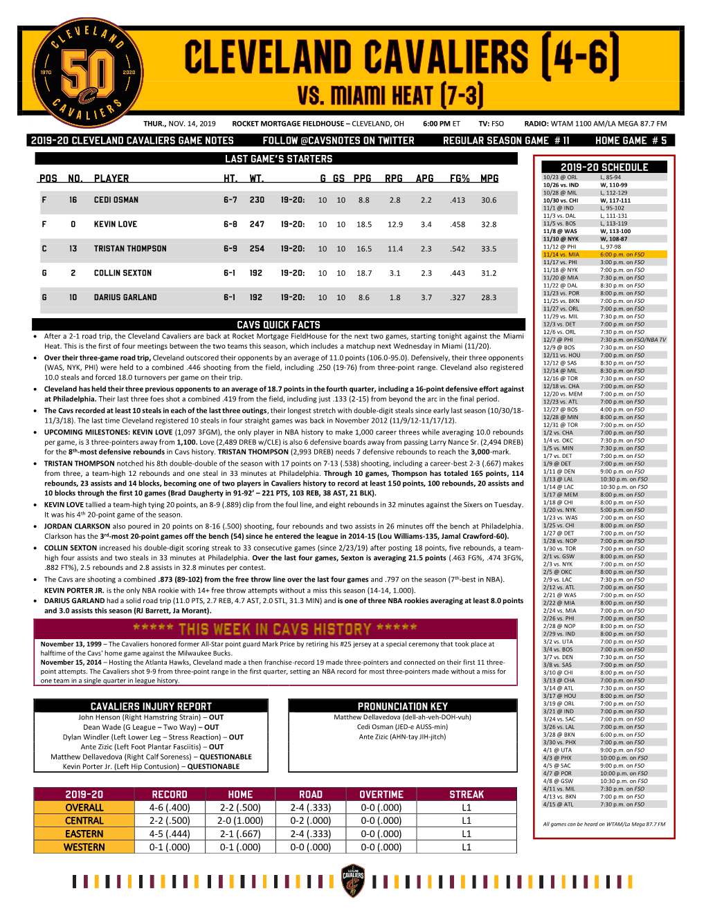 2019-20 Cleveland Cavaliers Game Notes Follow @Cavsnotes on Twitter Regular Season Game # 11 Home Game # 5