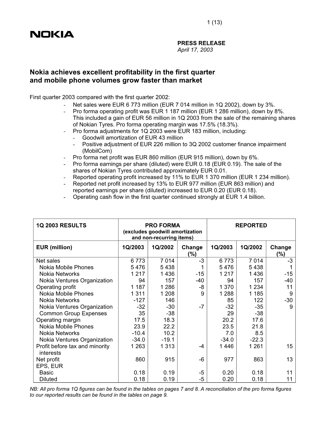 Nokia in 1Q 2003