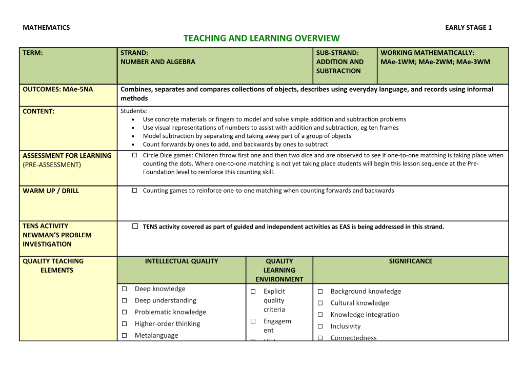 Teaching and Learning Overview s3