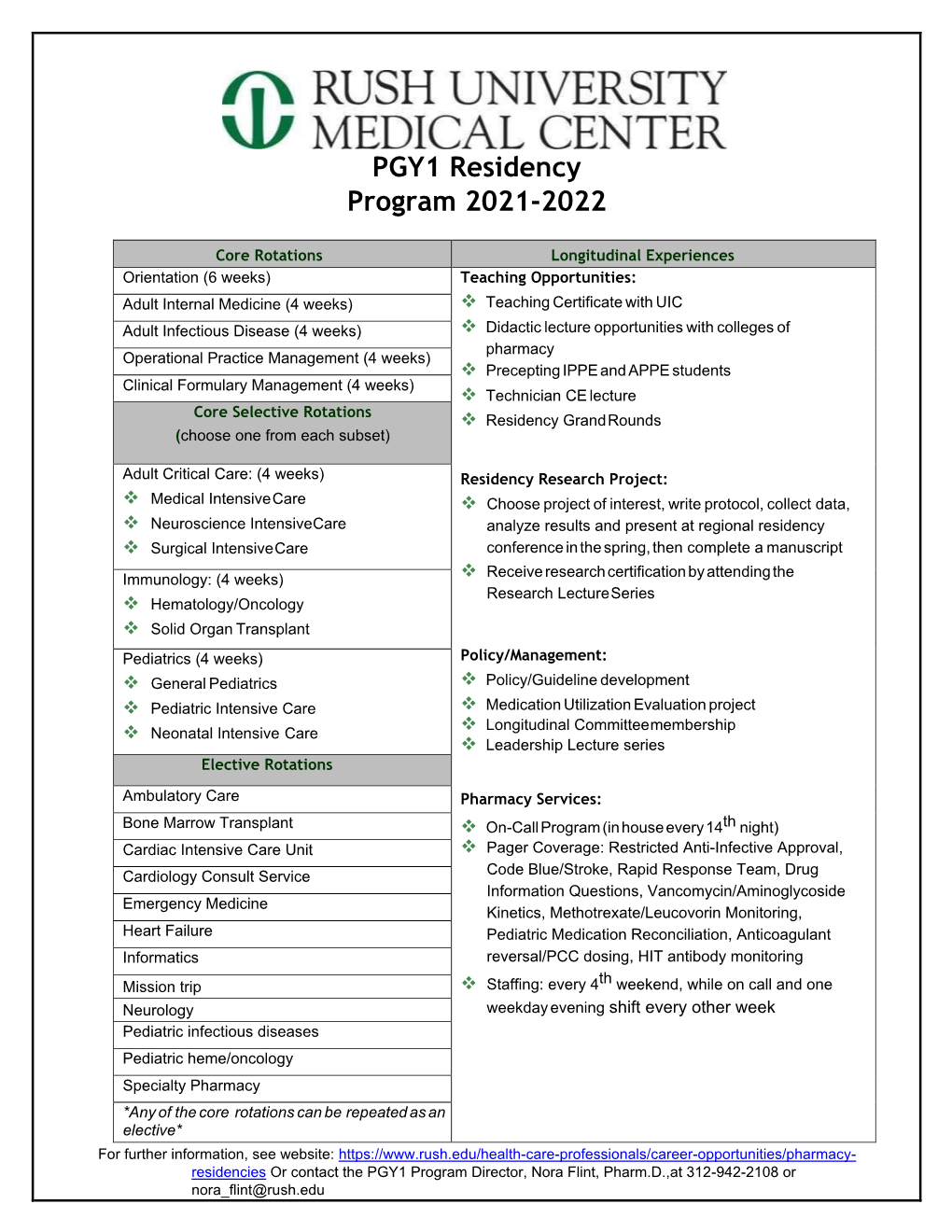 PGY1 Residency Program 2021-2022