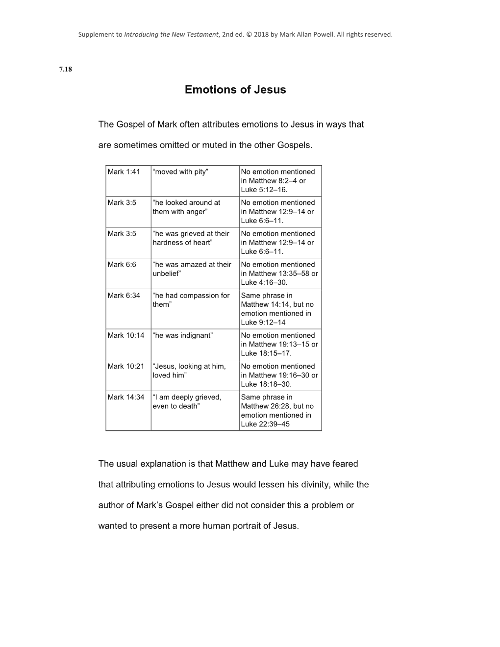 Emotions of Jesus