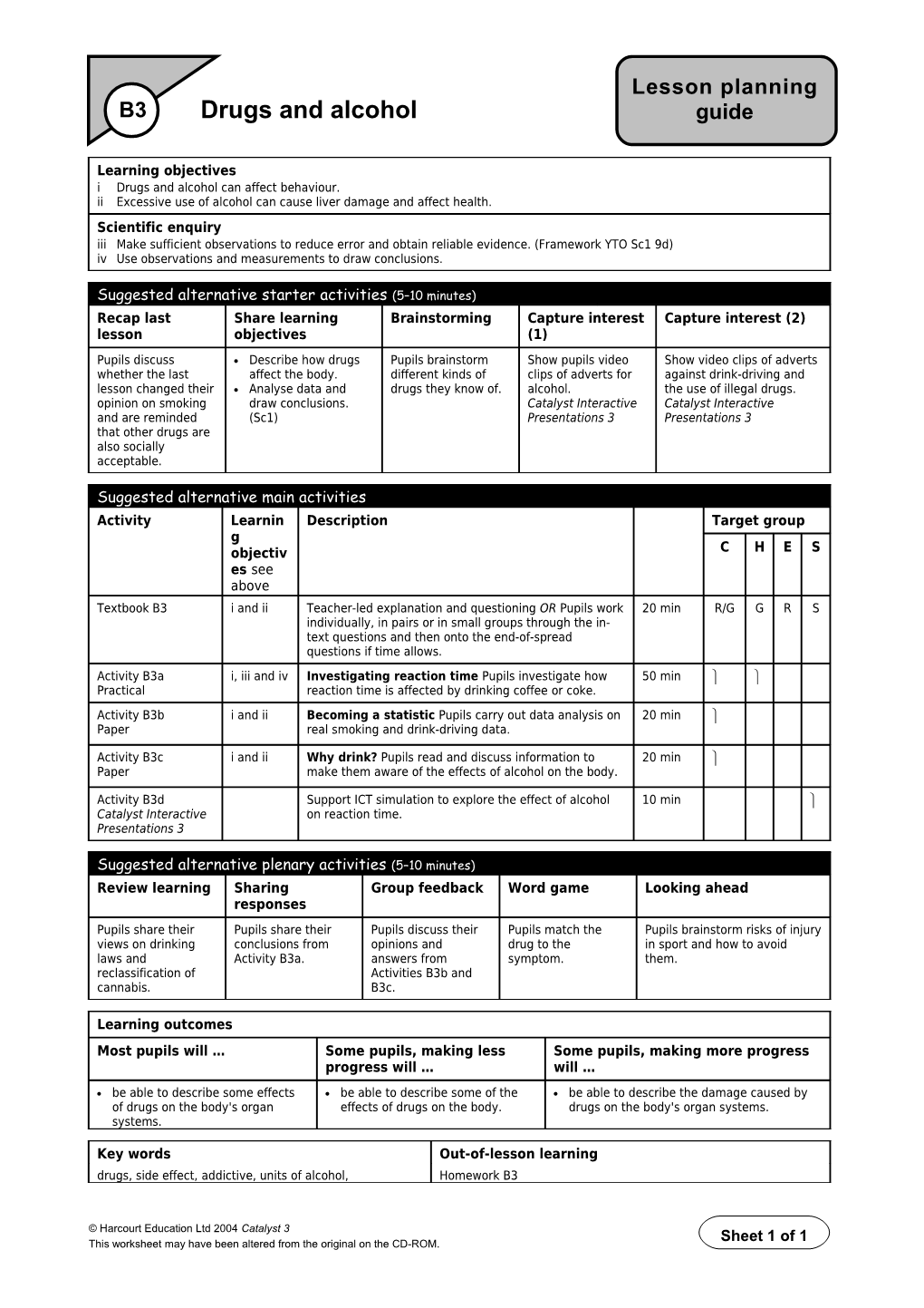 This Worksheet May Have Been Altered from the Original on the CD-ROM