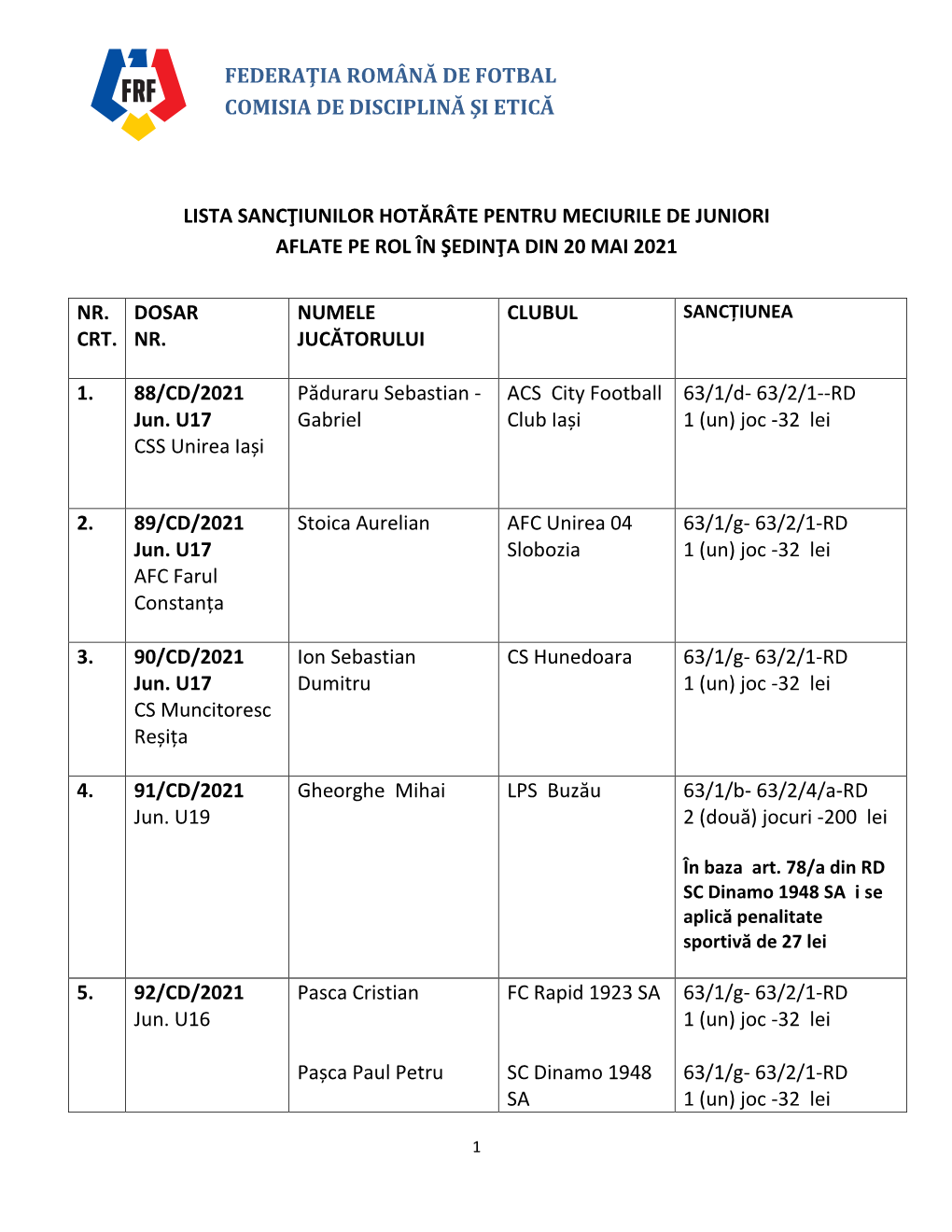 Federaţia Română De Fotbal Comisia De Disciplină Şi Etică