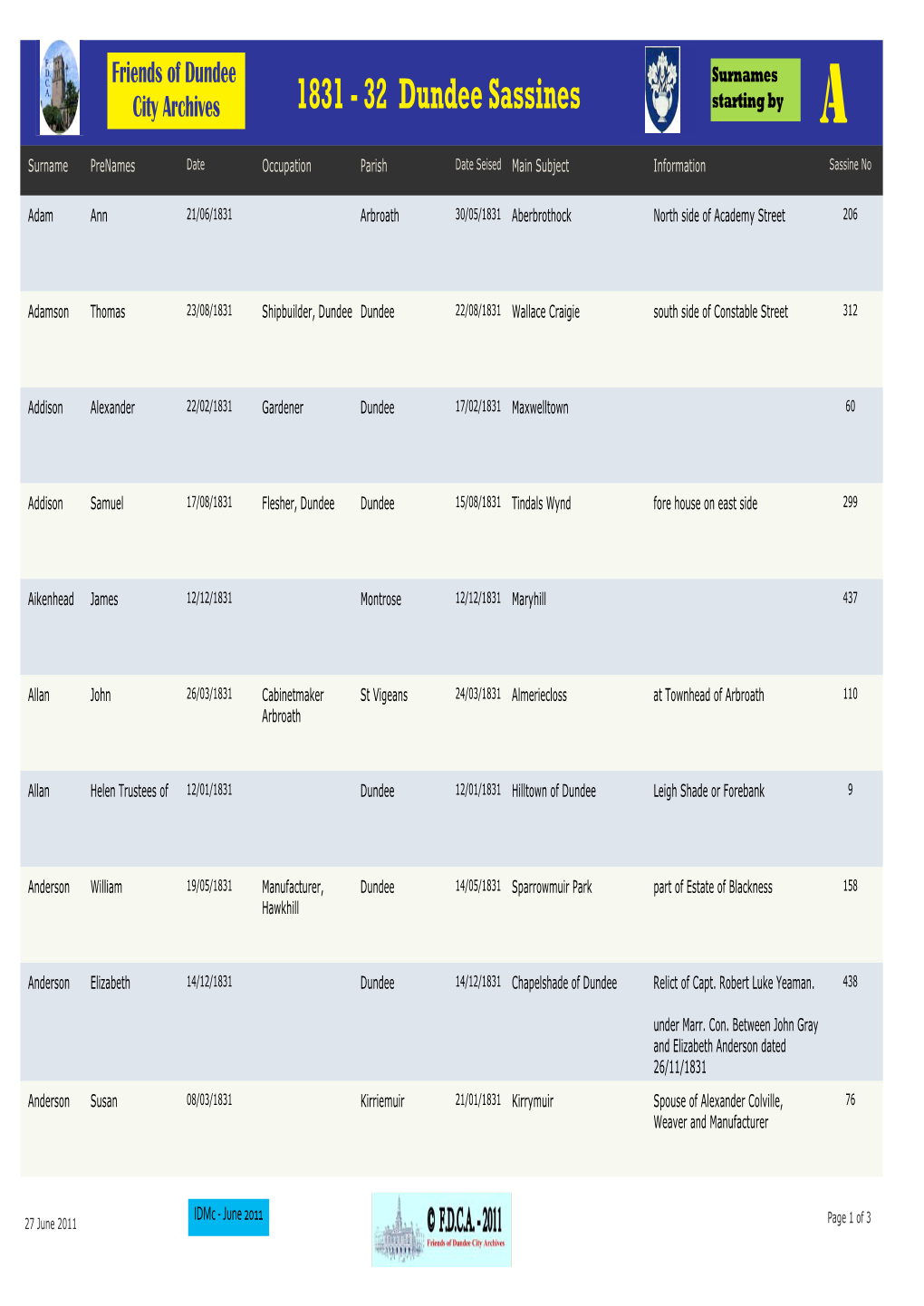 1831 - 32 Dundee Sassines Starting by A