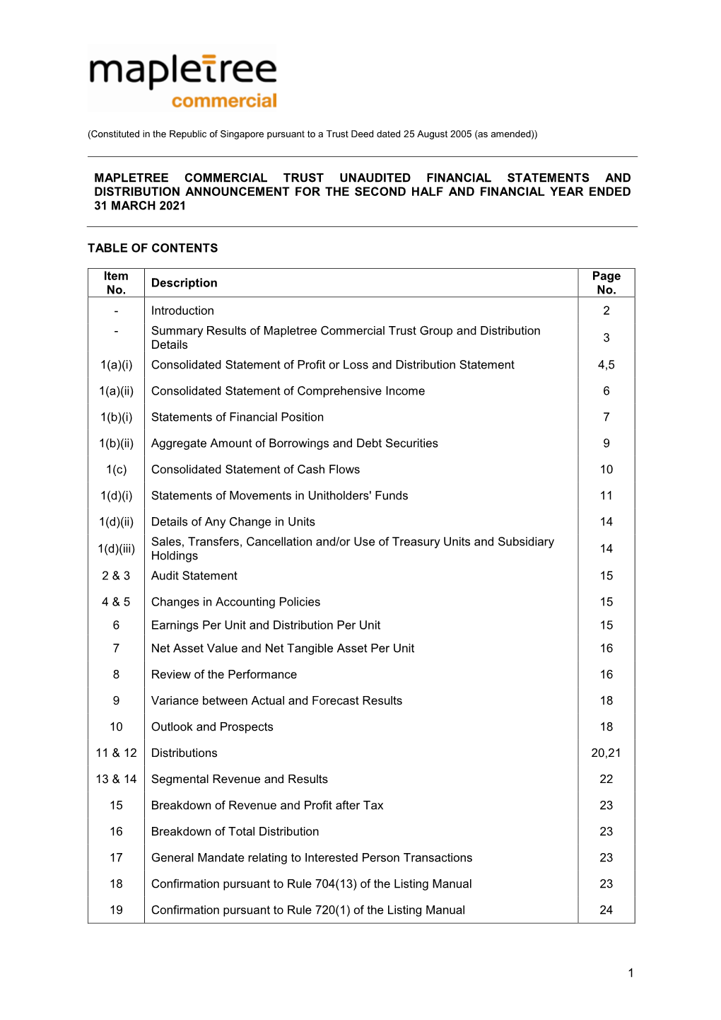 Financial Statements and Distribution Announcement for the Second Half and Financial Year from 1 April 2020