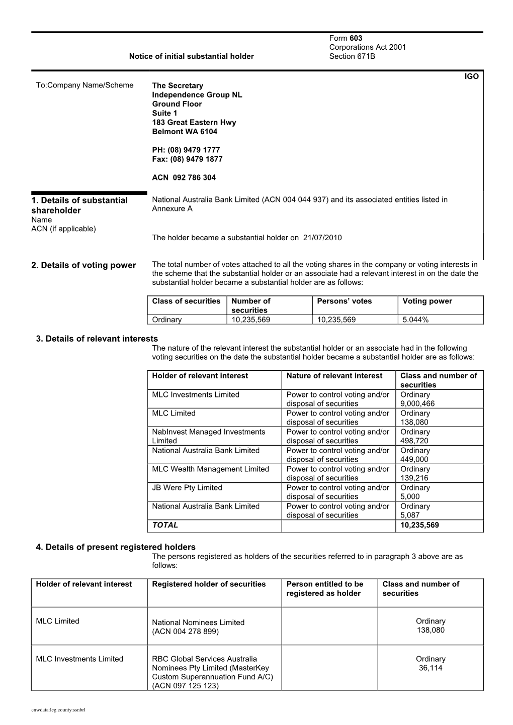 Corporations Law Form