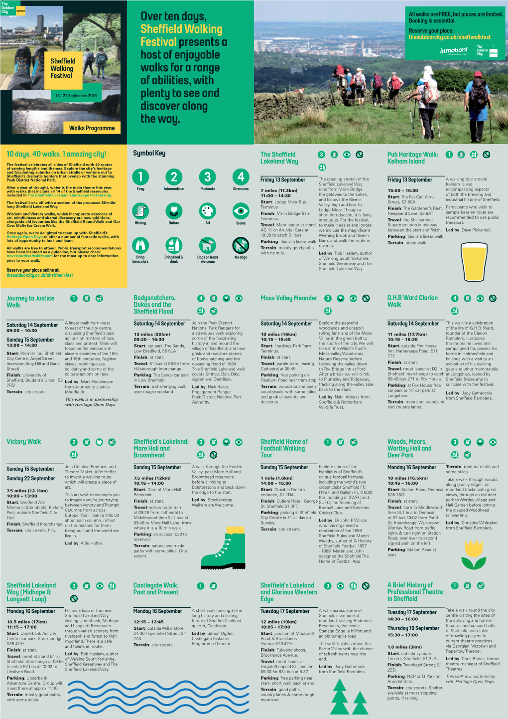 Sheffieldwalkfest Guide 2019 Version 1.Indd