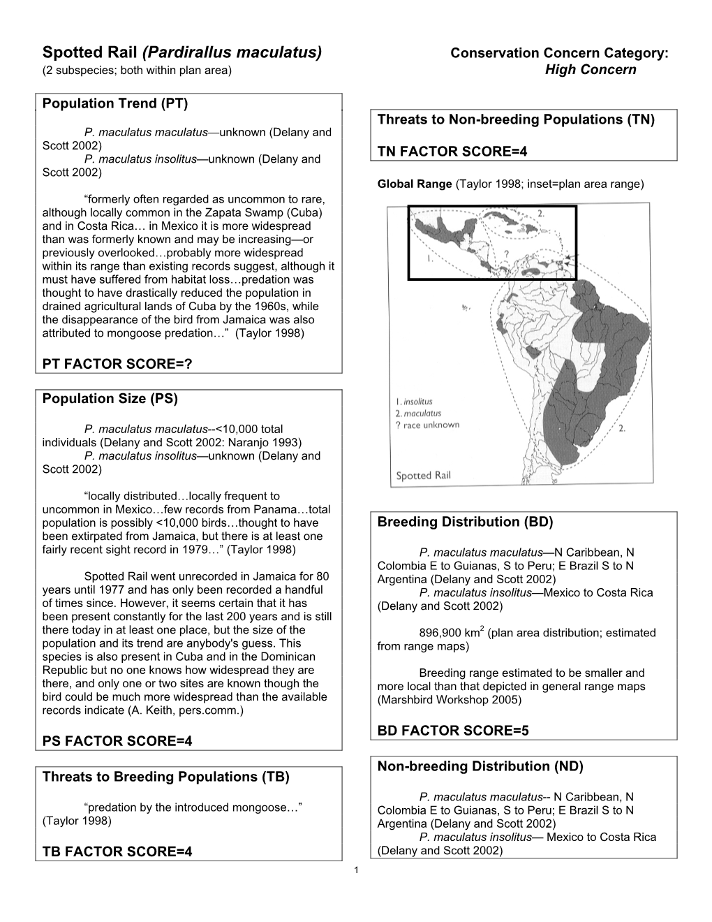 Spotted Rail (Pardirallus Maculatus) Conservation Concern Category: (2 Subspecies; Both Within Plan Area) High Concern