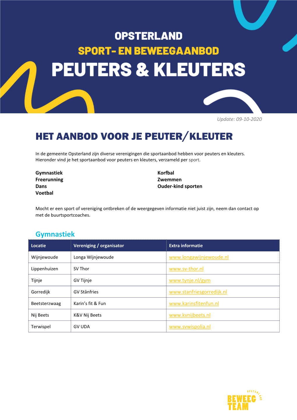 Het Aanbod Voor Je Peuter/Kleuter