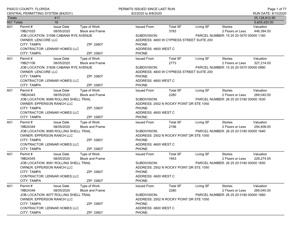 Central Permitting 08/02/2020 to 08/08/2020 Permits