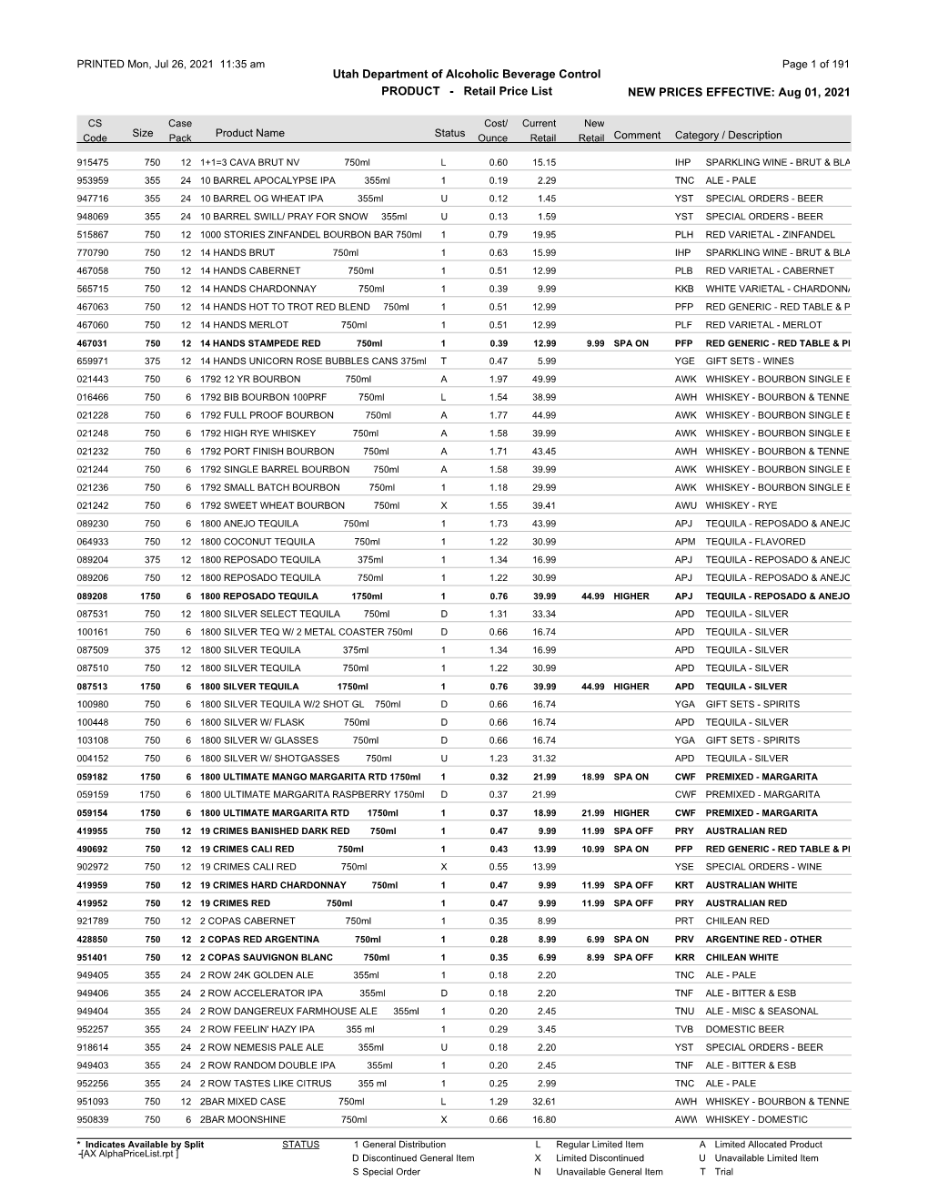 Retail Price List NEW PRICES EFFECTIVE: Aug 01, 2021