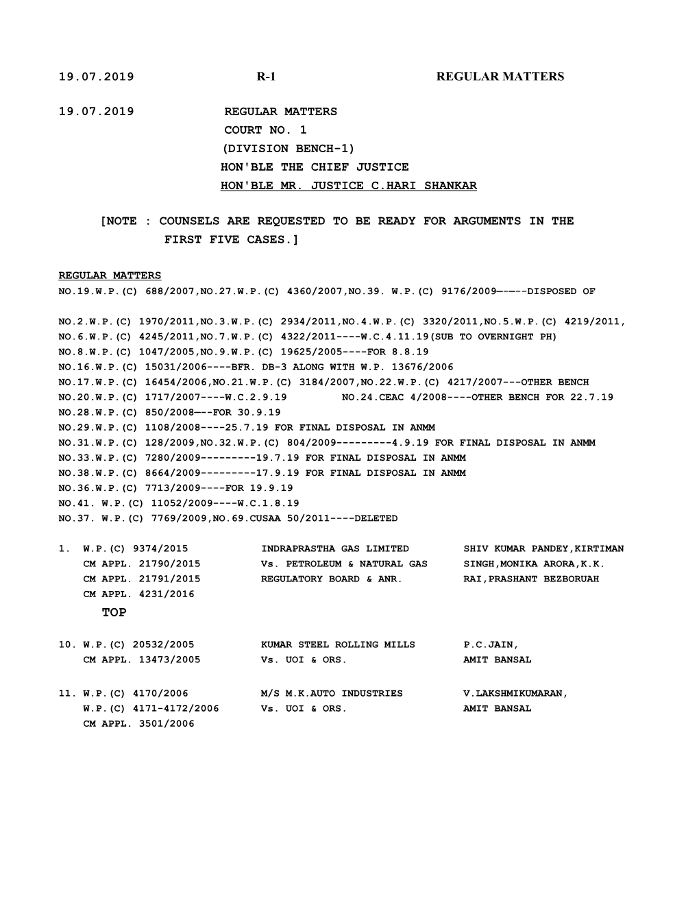 (Division Bench-1) Hon'ble the Chief Justice Hon'ble Mr