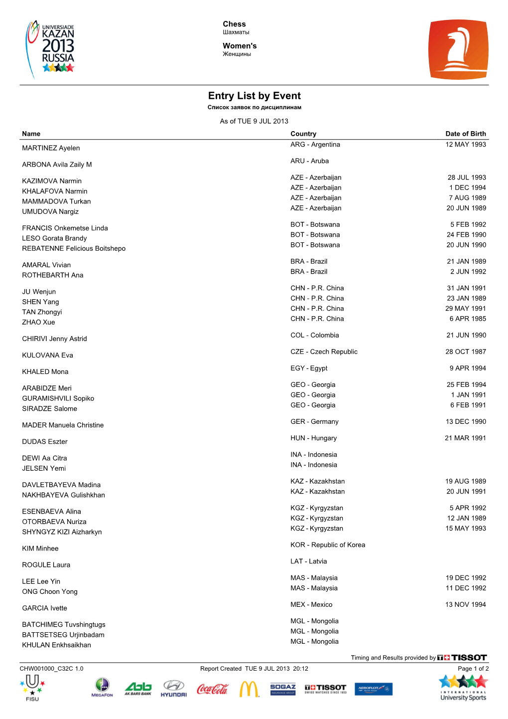 List & Label Report