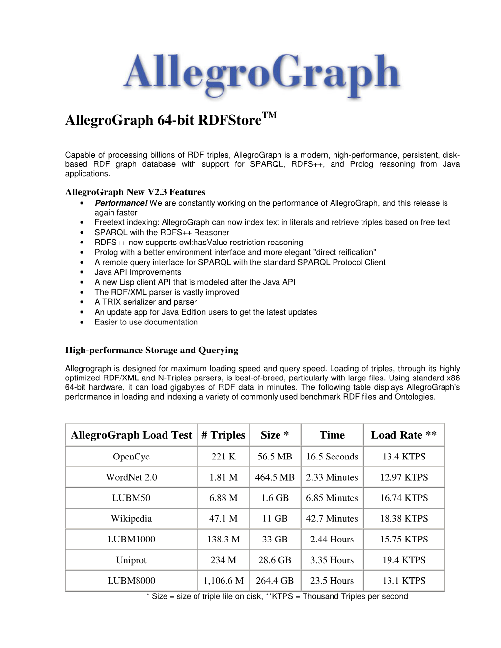 Allegrograph 64-Bit Rdfstore TM