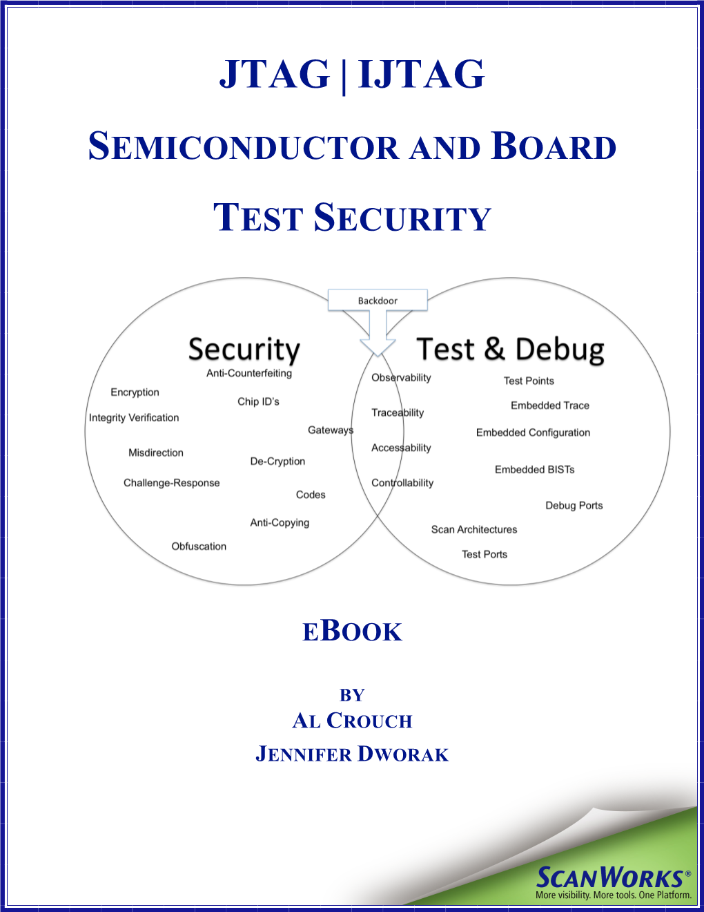 Jtag | Ijtag Semiconductor and Board Test Security