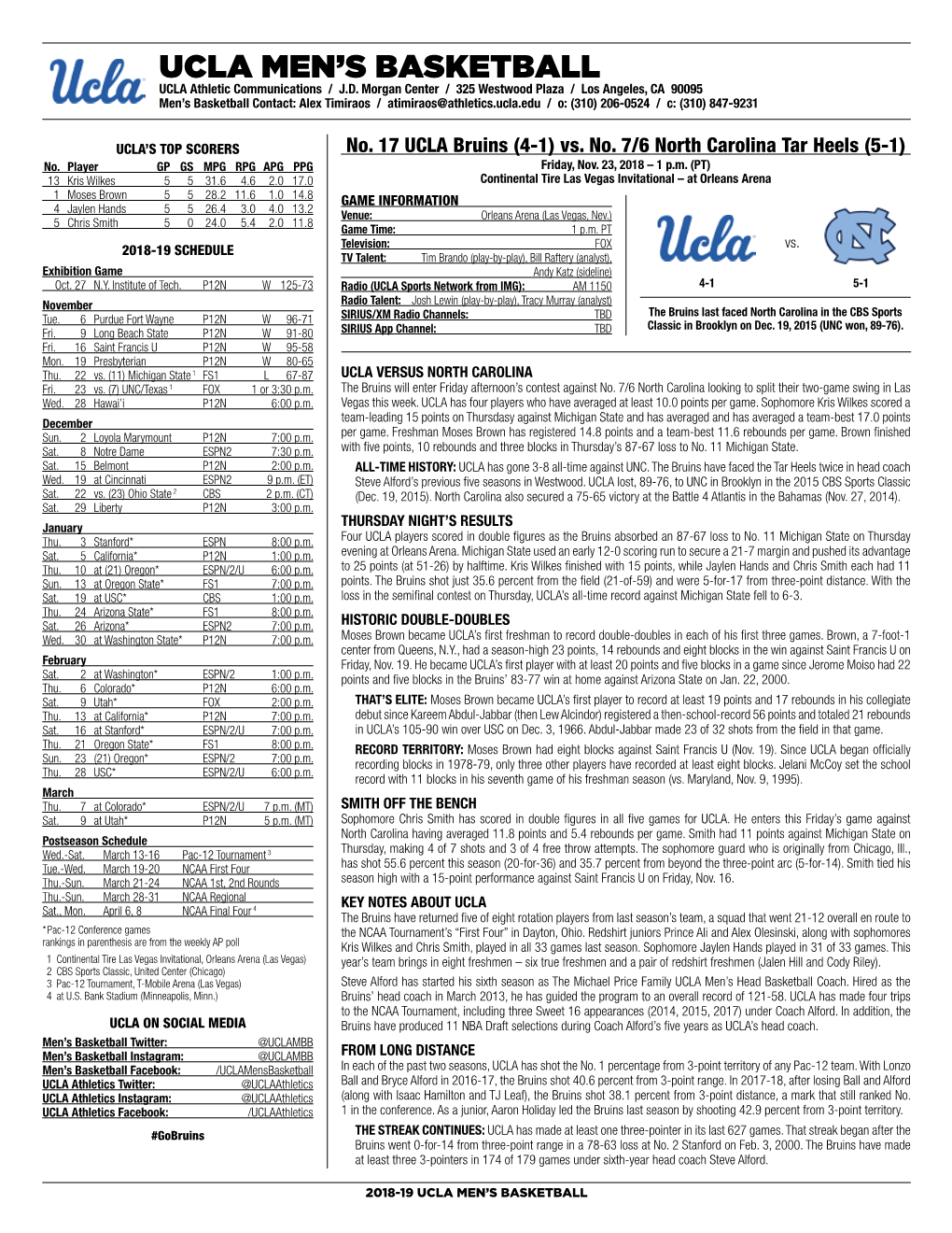 UCLA Men's Basketball UCLA Combined Team Statistics (As of Nov 22, 2018) All Games