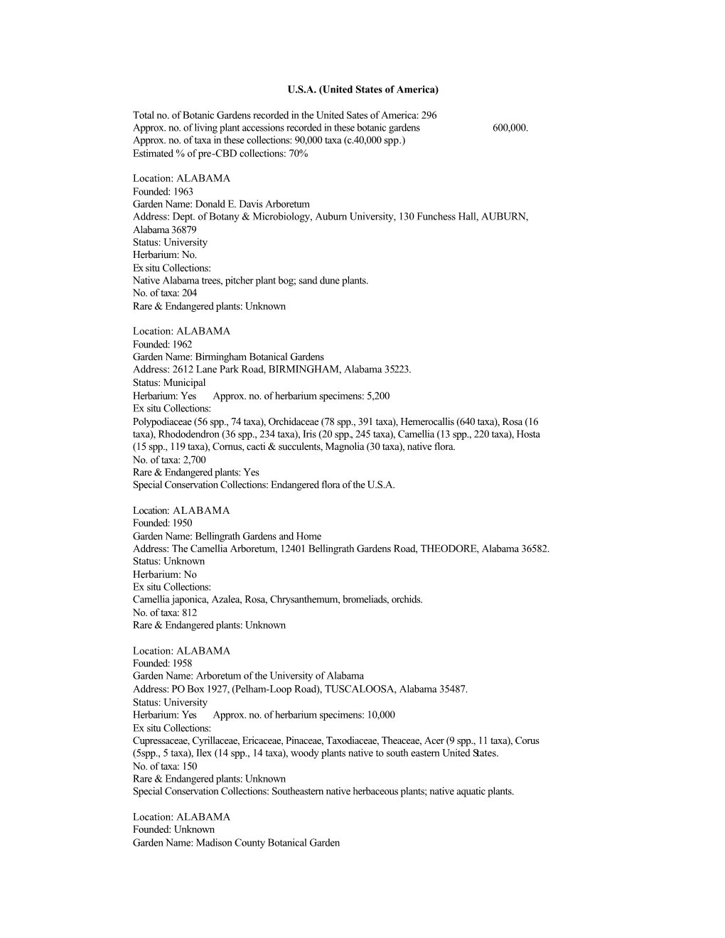 U.S.A. (United States of America) Total No. of Botanic Gardens Recorded In