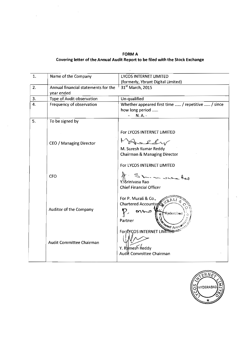 Simplify Your Digital Life Index Lycos Internet Limited Corporate Information 001 Annual Report 2014 -15