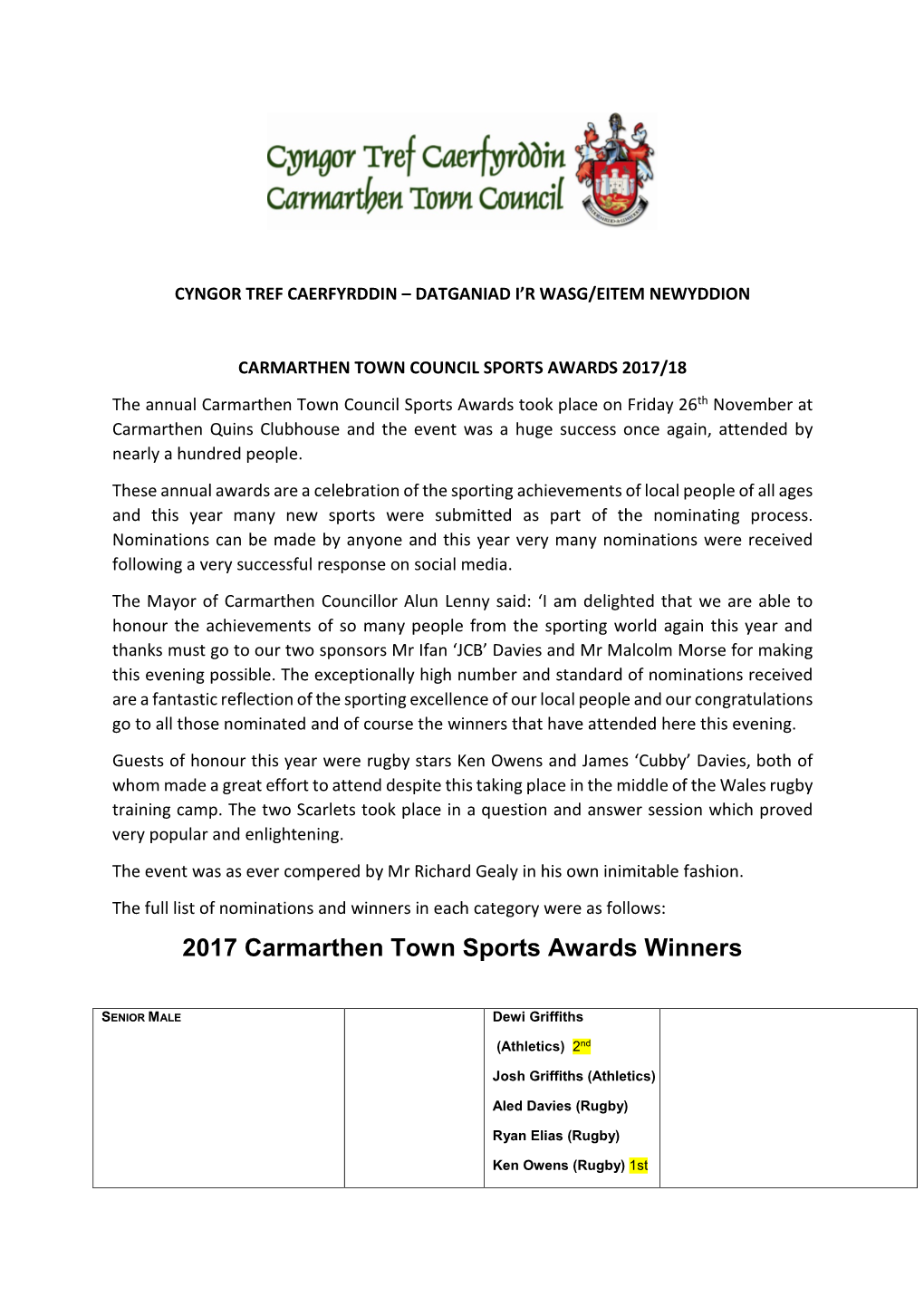 2017 Carmarthen Town Sports Awards Winners