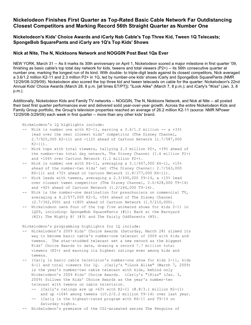 Nickelodeon Finishes First Quarter As Top-Rated Basic Cable Network Far Outdistancing Closest Competitors and Marking Record 56Th Straight Quarter As Number One
