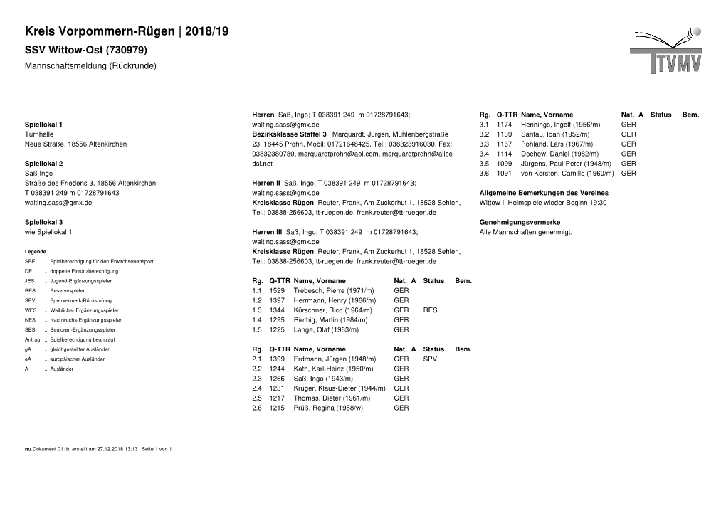 Kreis Vorpommern-Rügen | 2018/19 SSV Wittow-Ost (730979) Mannschaftsmeldung (Rückrunde)