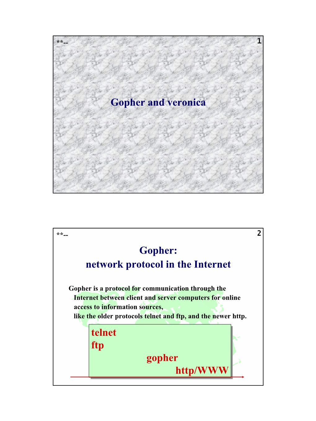 Gopher and Veronica Gopher: Network Protocol in the Internet Telnet Ftp