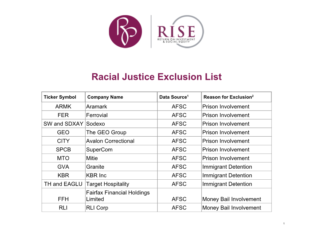 Racial Justice Exclusion List