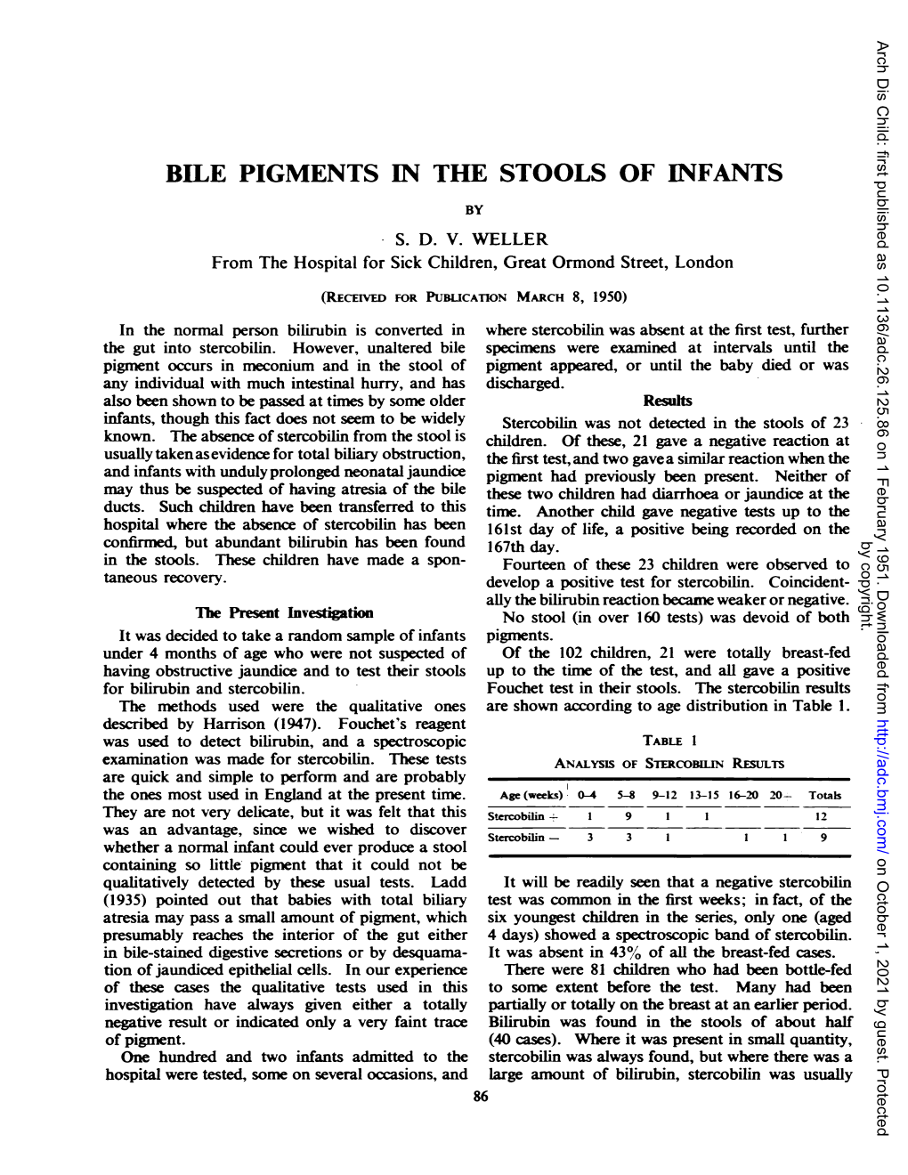 Bile Pigments in the Stools of Infants by - S