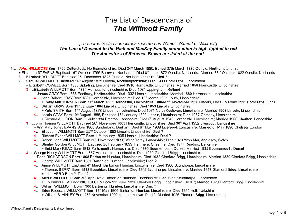 The List of Descendents Of