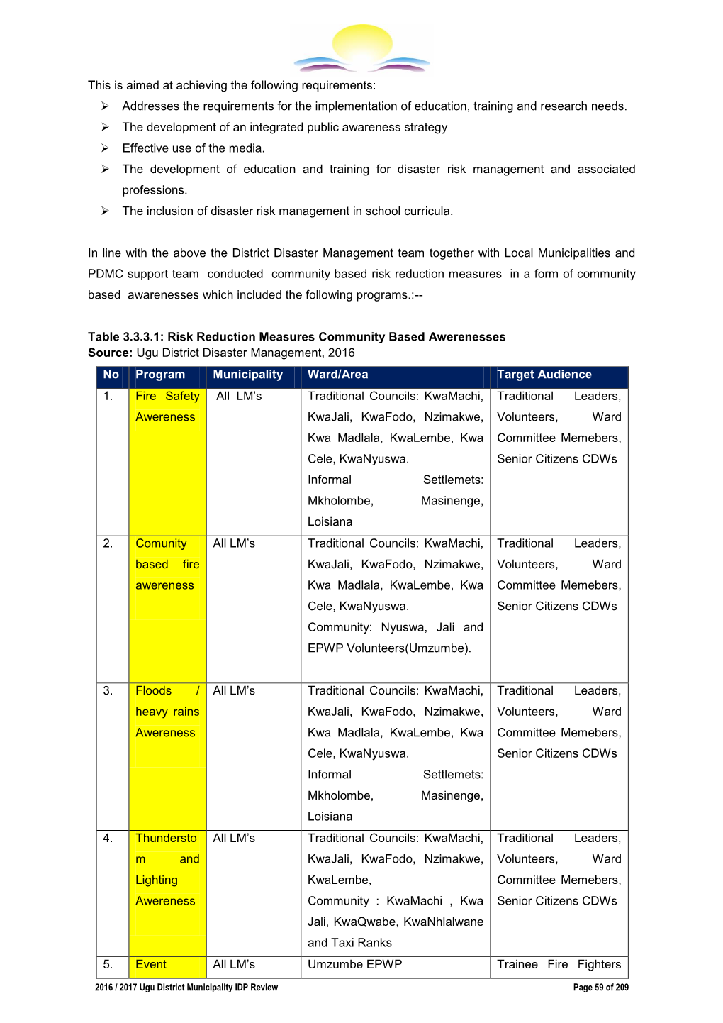 This Is Aimed at Achieving the Following Requirements:  Addresses the Requirements for the Implementation of Education, Training and Research Needs