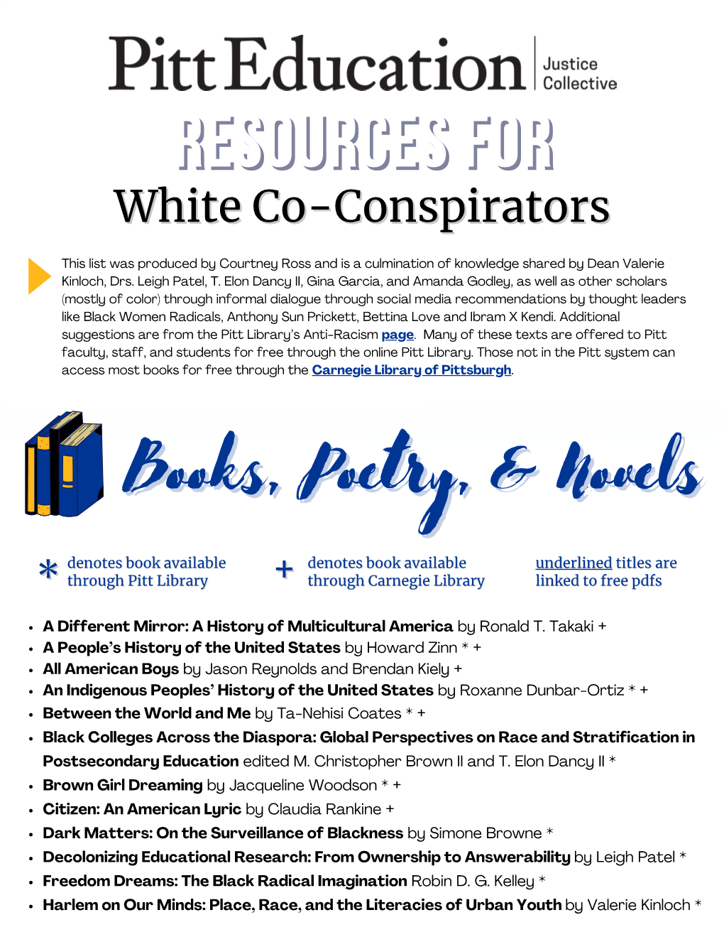 Resources for White Co-Conspirators