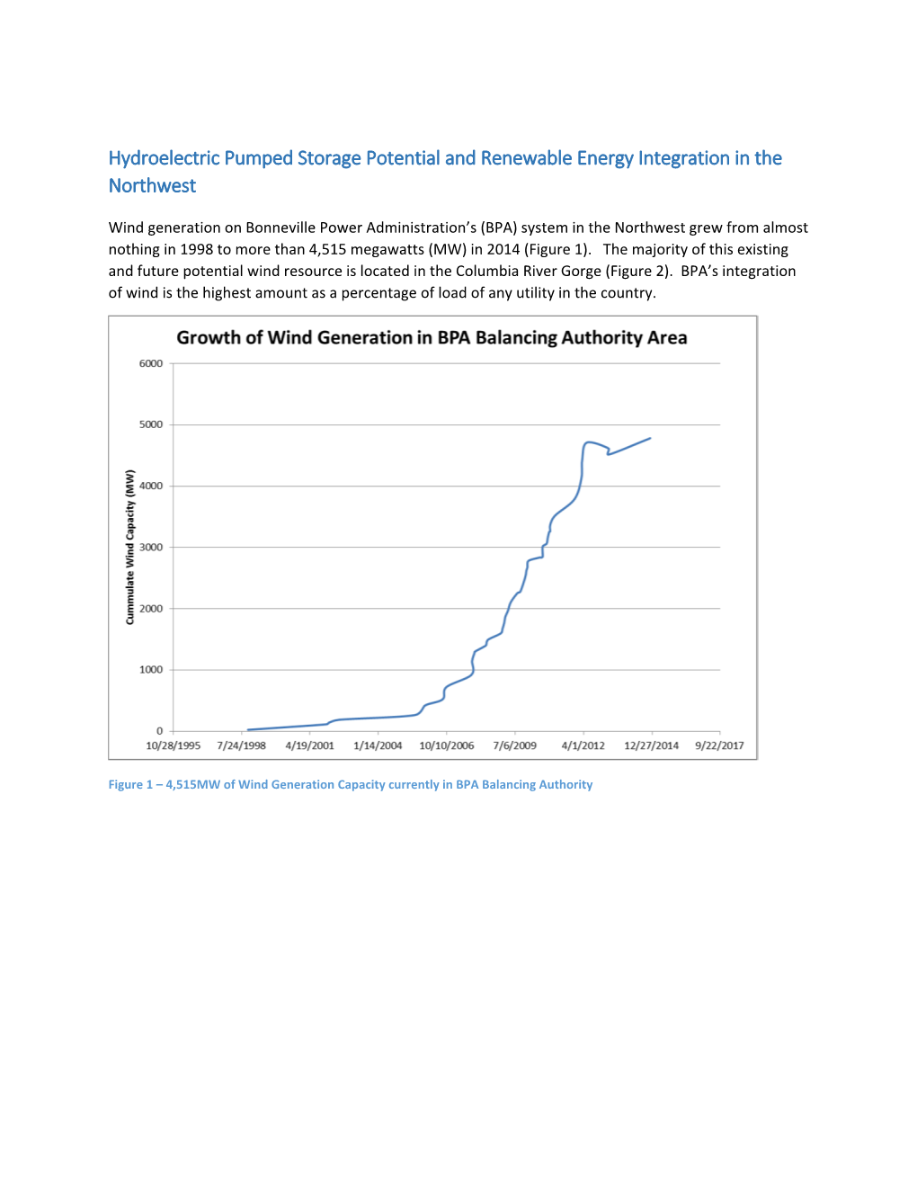Hydroelectric Pumped Storage Potential and Renewable Energy Integration in the Northwest