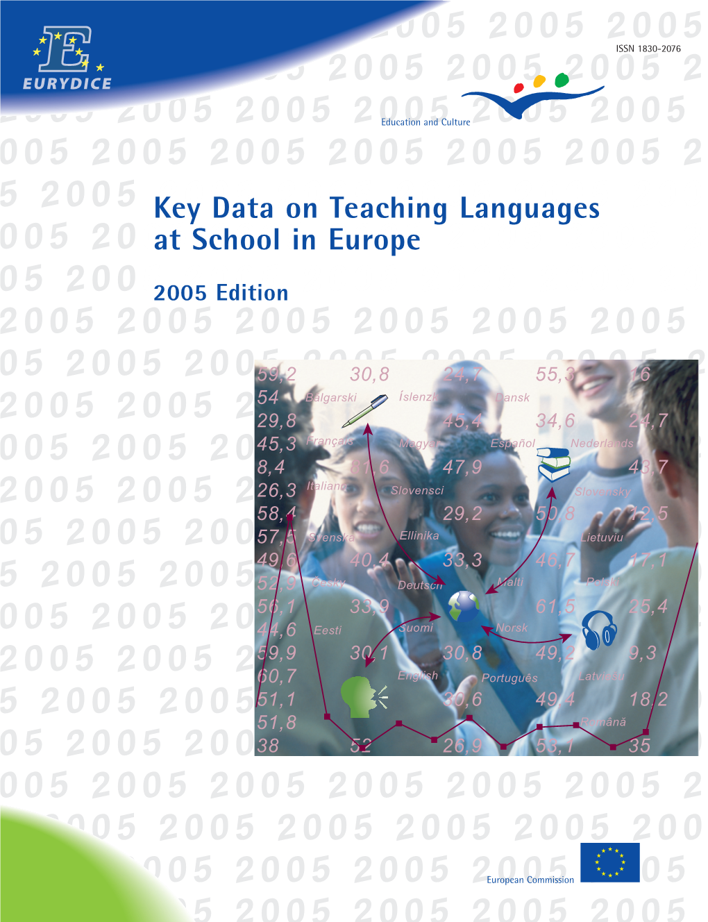 Key Data on Teaching Languages at School in Europe