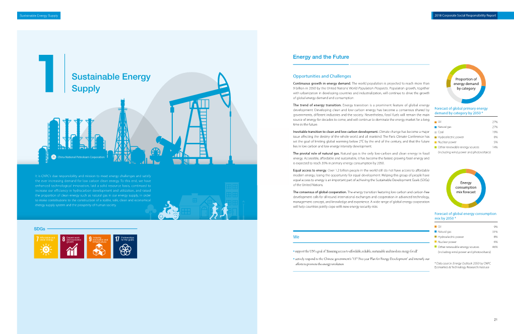 Sustainable Energy Supply 2018 Corporate Social Responsibility Report