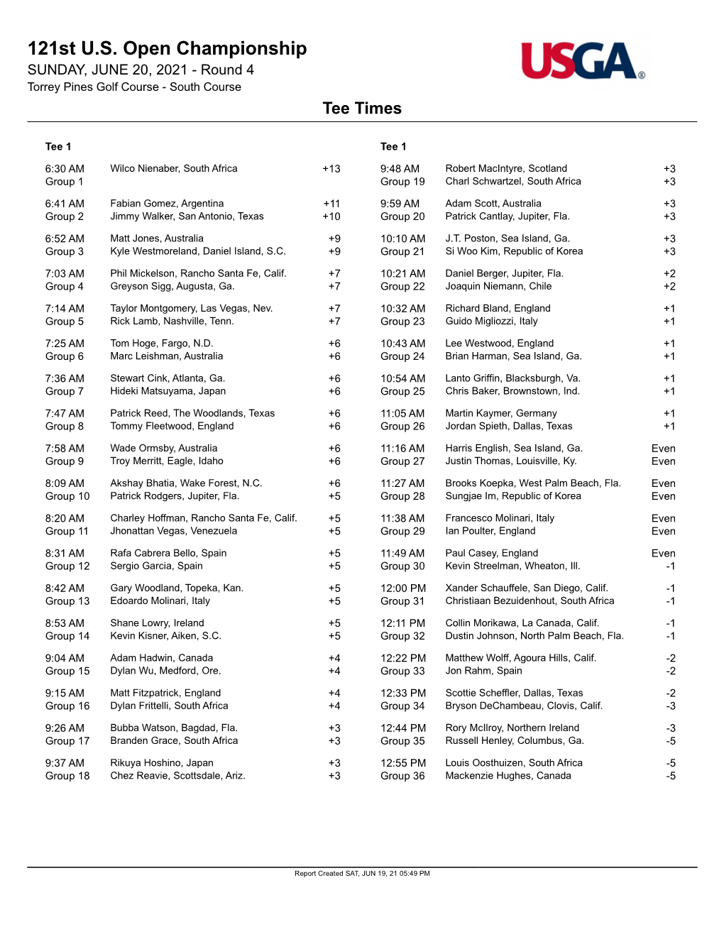121St U.S. Open Championship SUNDAY, JUNE 20, 2021 - Round 4 Torrey Pines Golf Course - South Course Tee Times