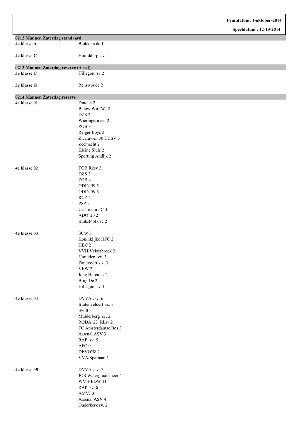 Speeldatum : 12-10-2014 Printdatum: 1-Oktober-2014 0212 0212 Mannen Zaterdag Standaard Blokkers De 1 4E Klasse a Hoofddorp S.V