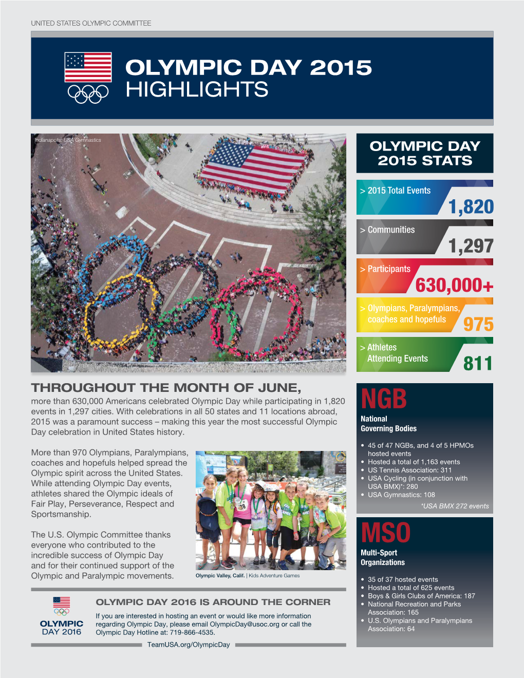NGB 2015 Was a Paramount Success – Making This Year the Most Successful Olympic National Day Celebration in United States History